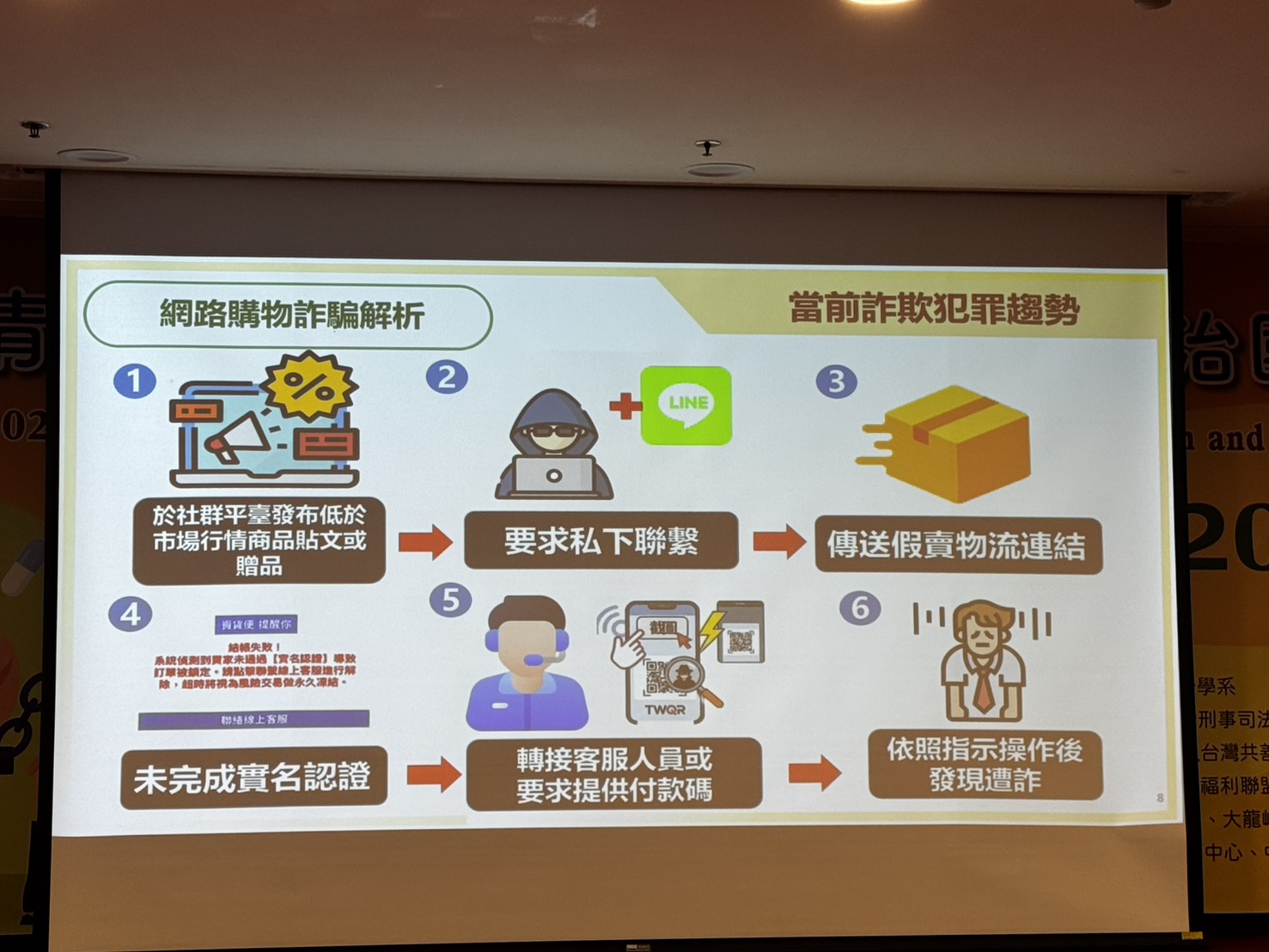 網路購物詐騙解析