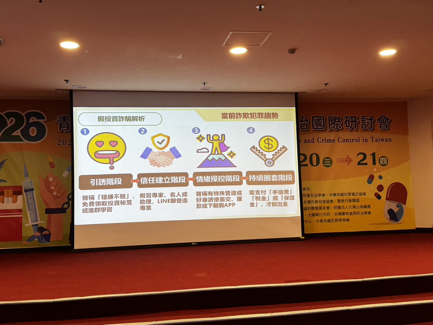 假投資詐騙解析
