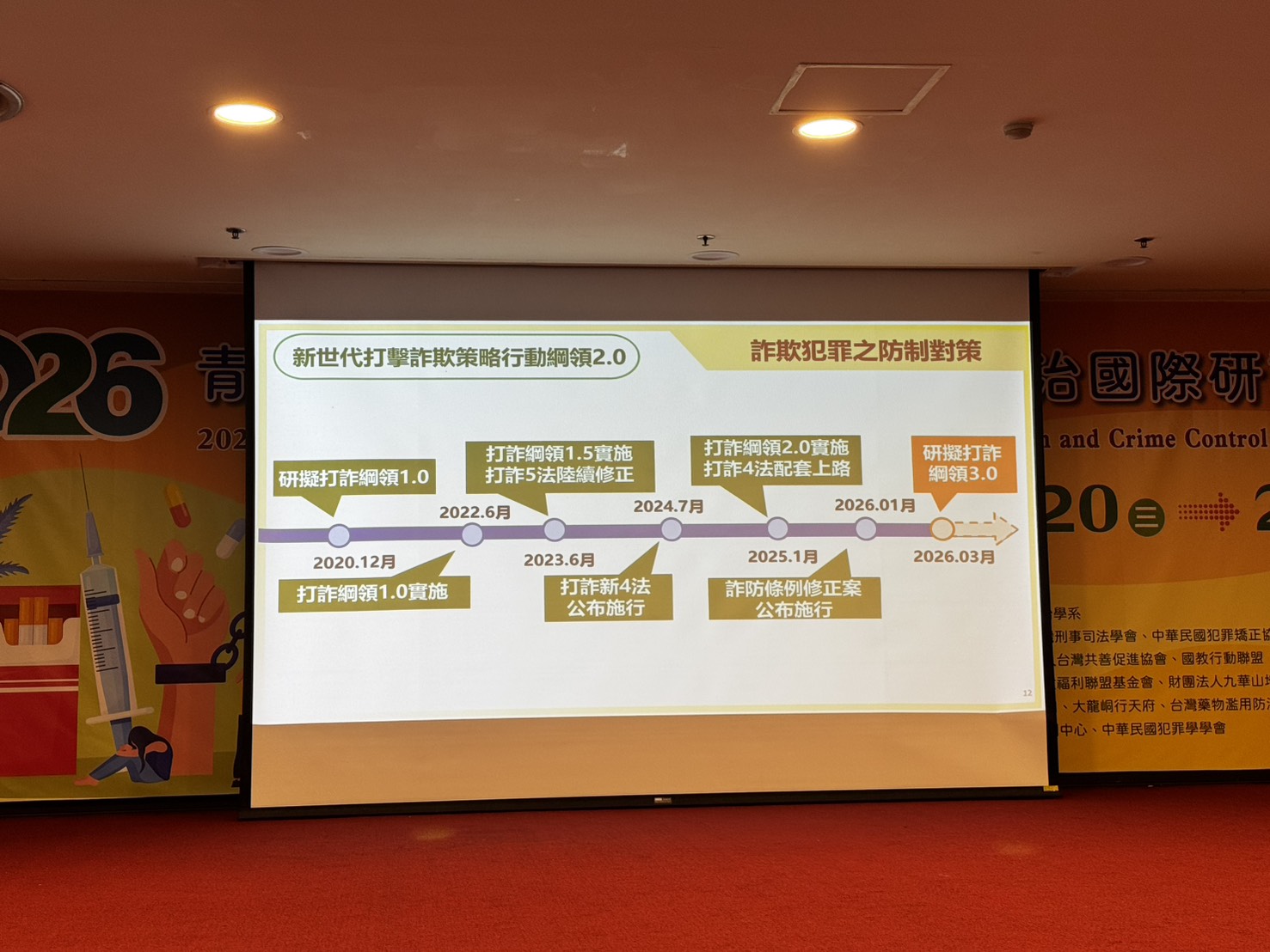 打詐綱領時間軸