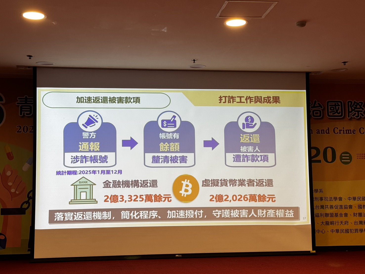 加速返還被害款項