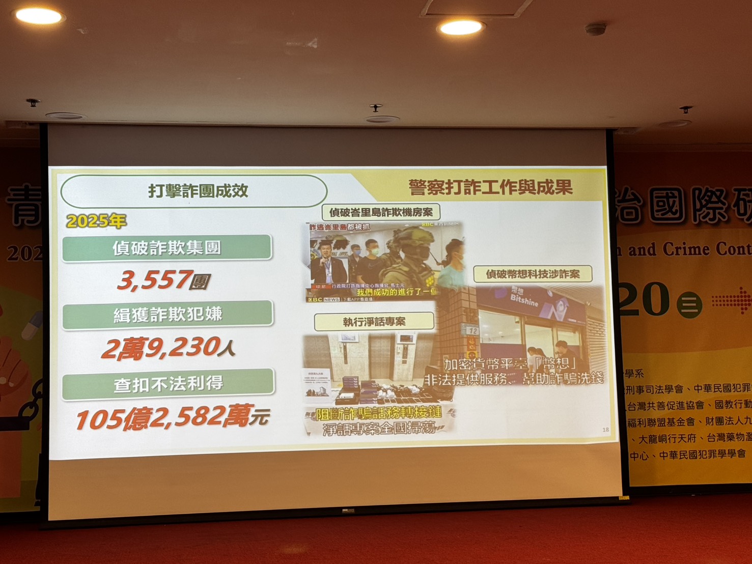 打擊詐團成效