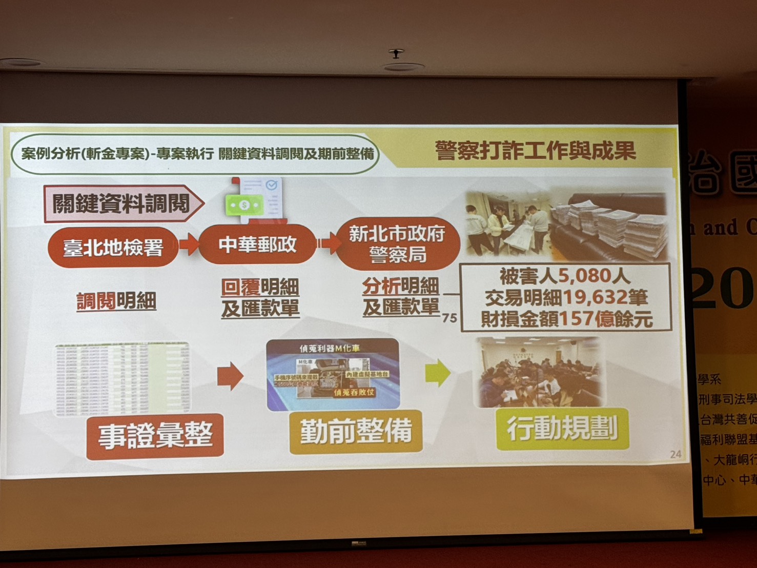 關鍵資料調閱及期前整備
