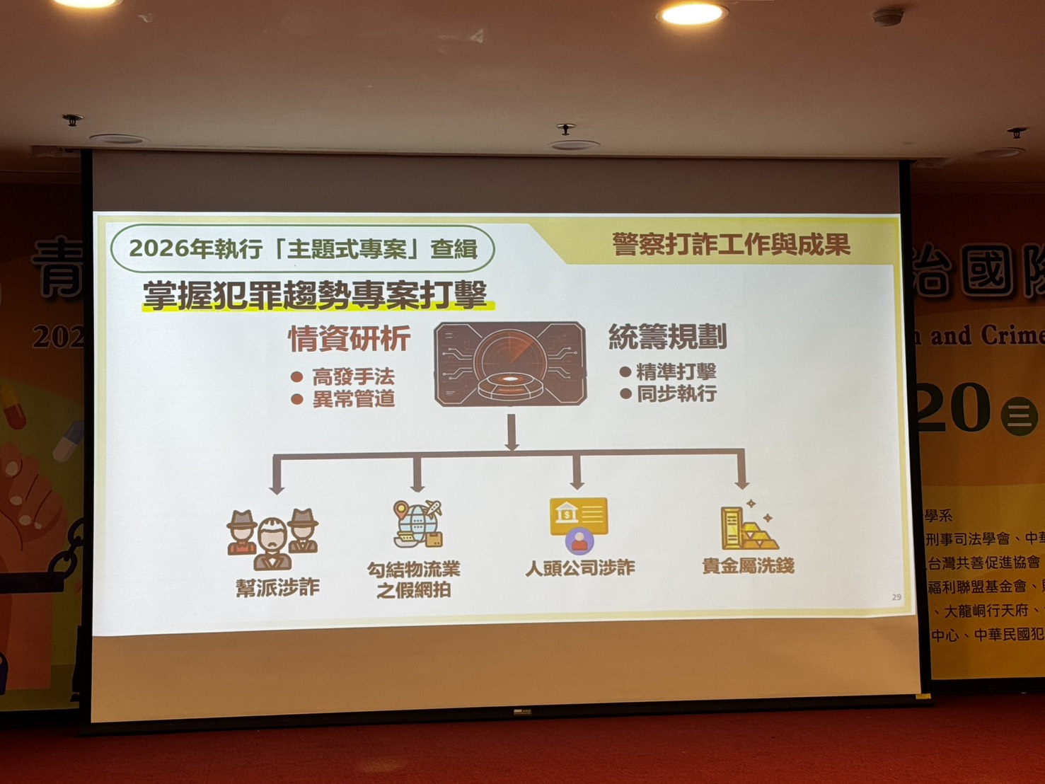 2026年執行主題式專案