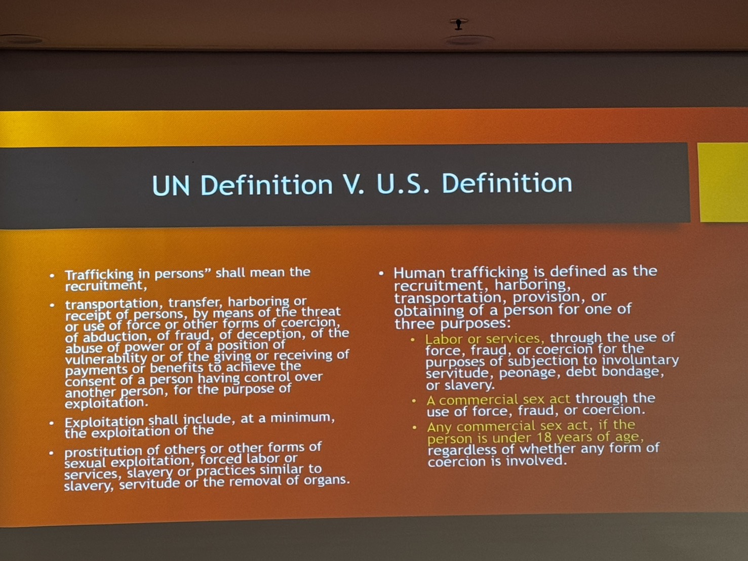 UN Definition vs U.S. Definition