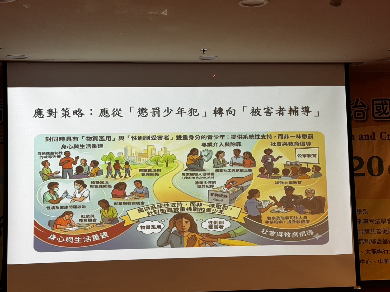 應對策略:應從懲罰少年犯轉向被害者輔導