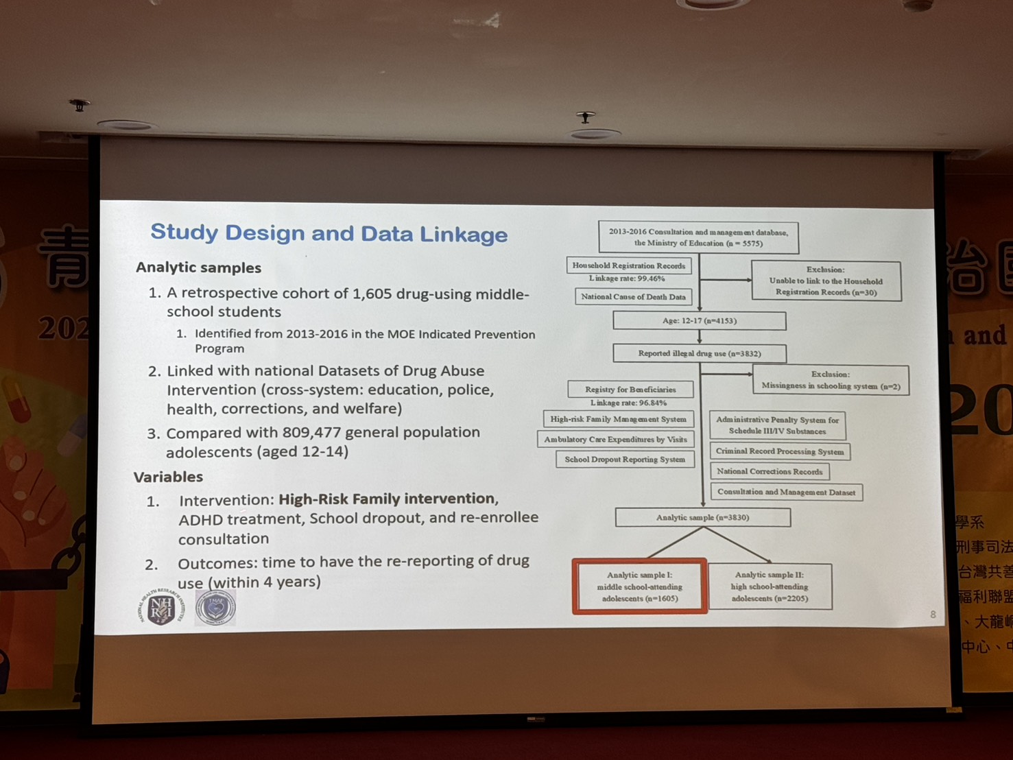 Study Design and Data Linkage