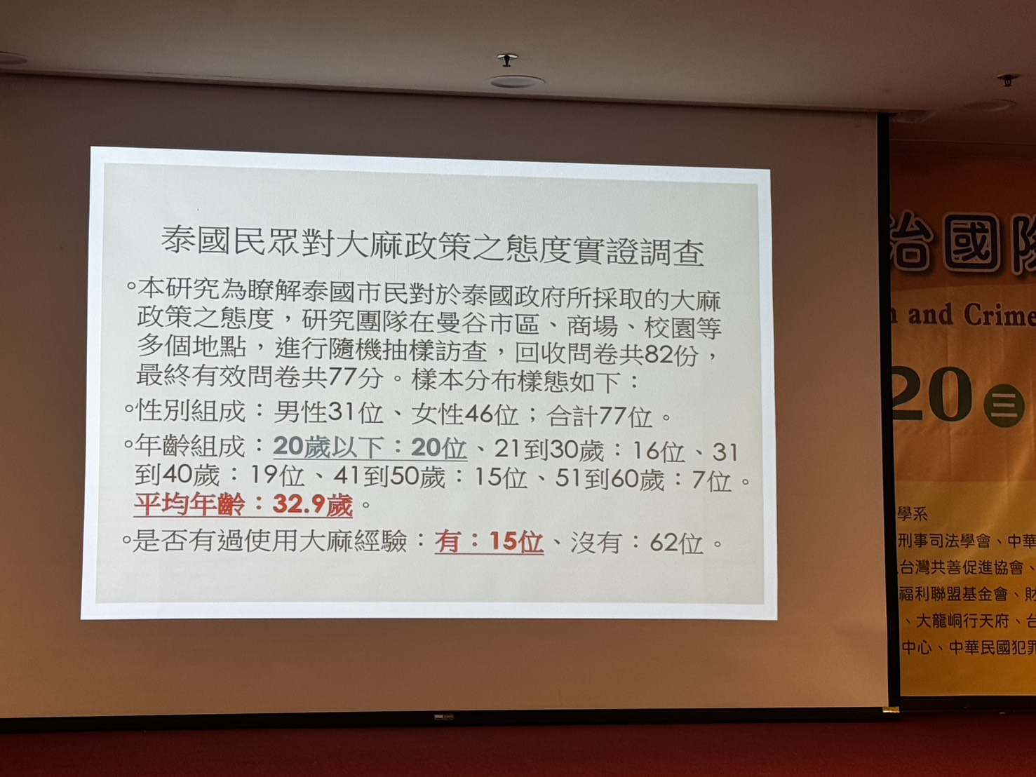 泰國民眾對大麻政策之態度實證調查