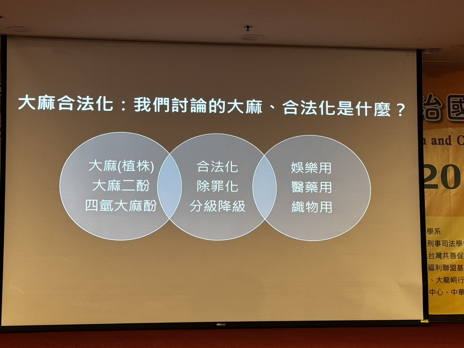 大麻合法化 我們討論的是什麼