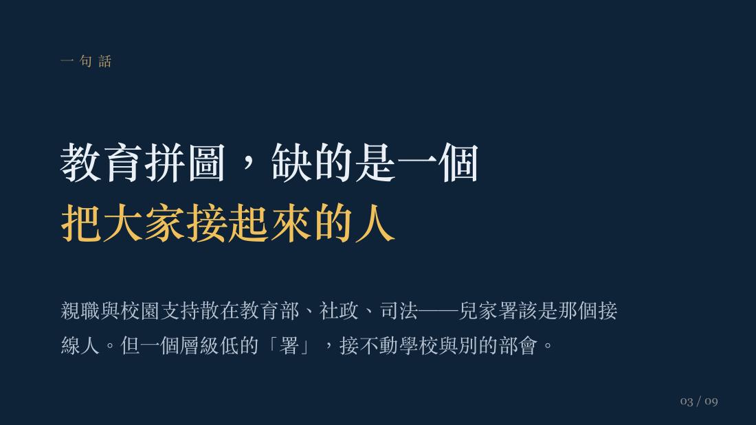 教育拼圖 投影片 3