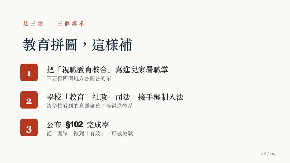 教育拼圖 投影片 8