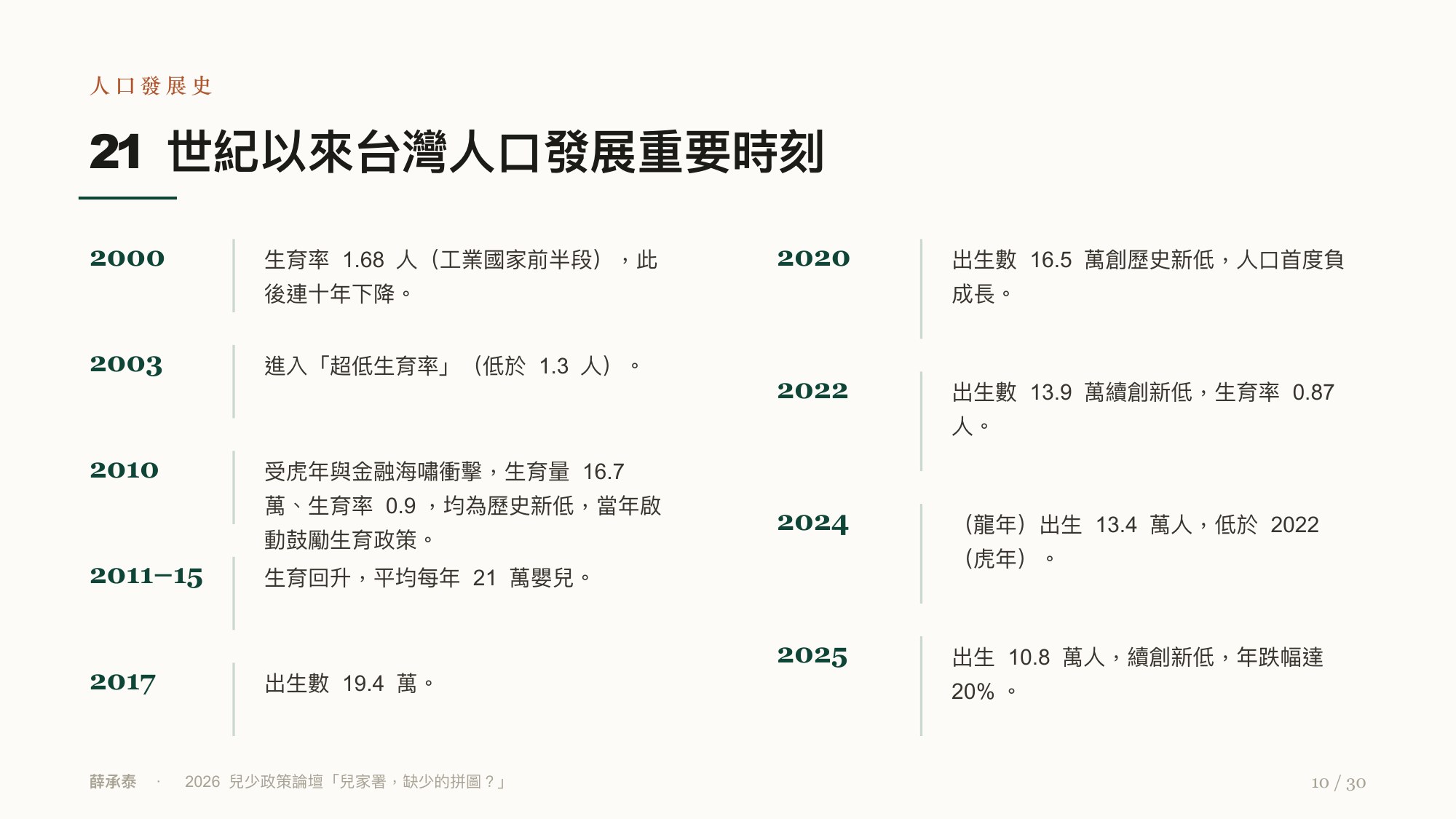 投影片 10