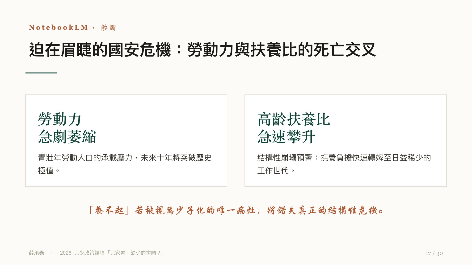 投影片 17
