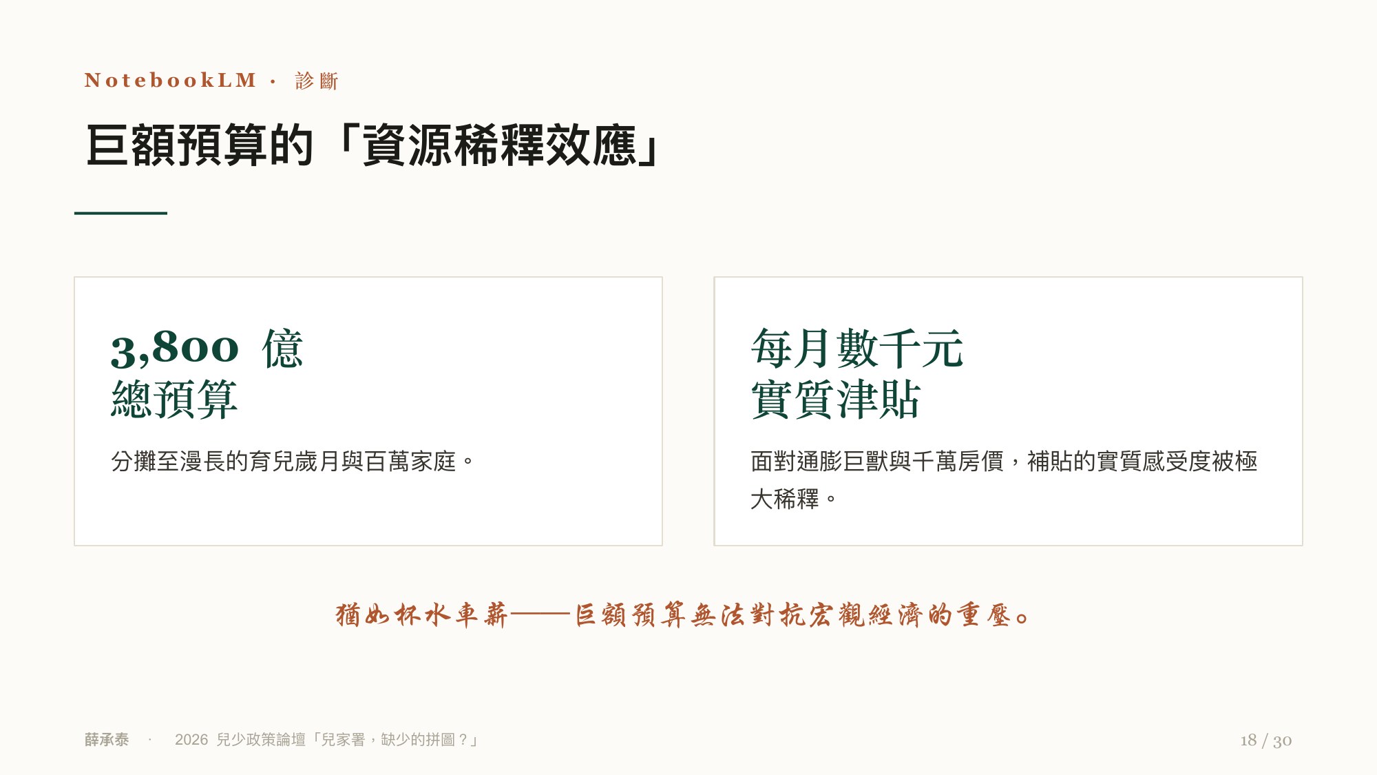 投影片 18