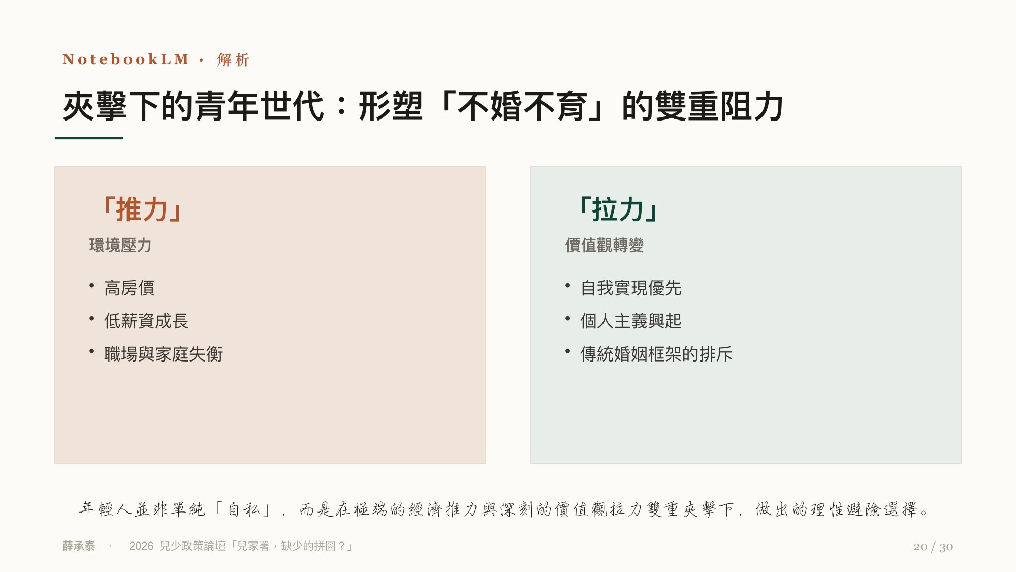 投影片 20